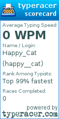 Scorecard for user happy__cat