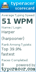 Scorecard for user harpooner