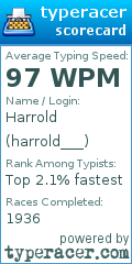 Scorecard for user harrold___