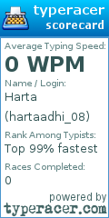 Scorecard for user hartaadhi_08