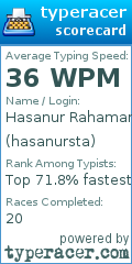 Scorecard for user hasanursta