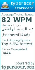 Scorecard for user hashemi1446