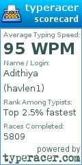 Scorecard for user havlen1