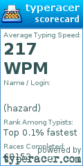 Scorecard for user hazard