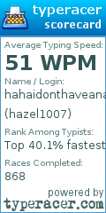 Scorecard for user hazel1007