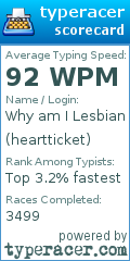 Scorecard for user heartticket