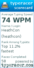 Scorecard for user heathcon