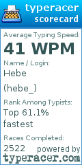 Scorecard for user hebe_