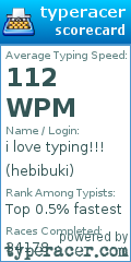 Scorecard for user hebibuki