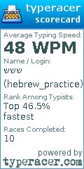 Scorecard for user hebrew_practice