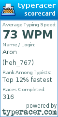 Scorecard for user heh_767