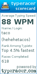Scorecard for user hehehetacos