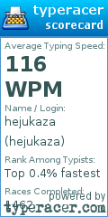 Scorecard for user hejukaza