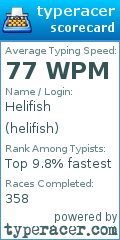 Scorecard for user helifish