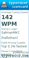 Scorecard for user hellothen