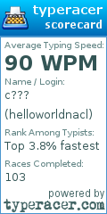Scorecard for user helloworldnacl