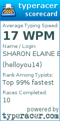 Scorecard for user helloyou14