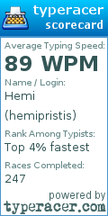 Scorecard for user hemipristis