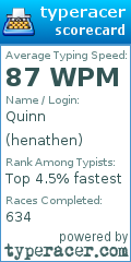 Scorecard for user henathen