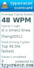Scorecard for user heng2001