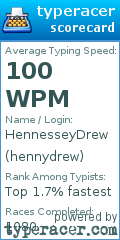 Scorecard for user hennydrew