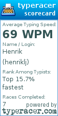 Scorecard for user henriklj