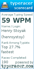 Scorecard for user henroystoy