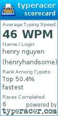 Scorecard for user henryhandsome
