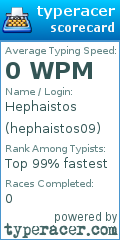 Scorecard for user hephaistos09