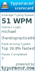 Scorecard for user heretopractice69