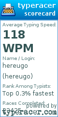 Scorecard for user hereugo