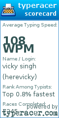 Scorecard for user herevicky