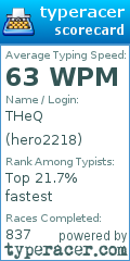 Scorecard for user hero2218