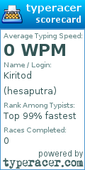 Scorecard for user hesaputra