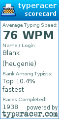 Scorecard for user heugenie