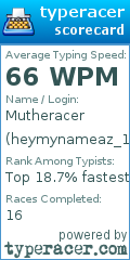 Scorecard for user heymynameaz_15