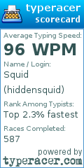 Scorecard for user hiddensquid