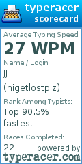 Scorecard for user higetlostplz
