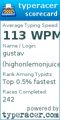 Scorecard for user highonlemonjuice