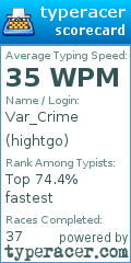 Scorecard for user hightgo