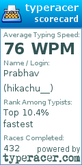 Scorecard for user hikachu__