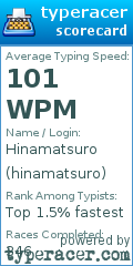 Scorecard for user hinamatsuro