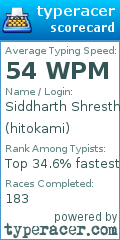Scorecard for user hitokami