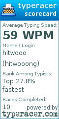 Scorecard for user hitwooong