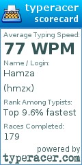 Scorecard for user hmzx