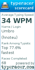 Scorecard for user hnoteu