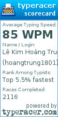 Scorecard for user hoangtrung1801