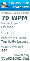 Scorecard for user holmez
