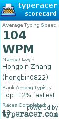 Scorecard for user hongbin0822