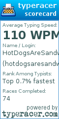 Scorecard for user hotdogsaresandwiches
